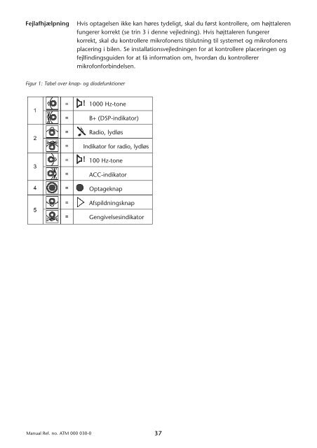 Toyota THF - PZ456-00290-70 - THF-5 diagnostic adapter - Manuale d'Istruzioni