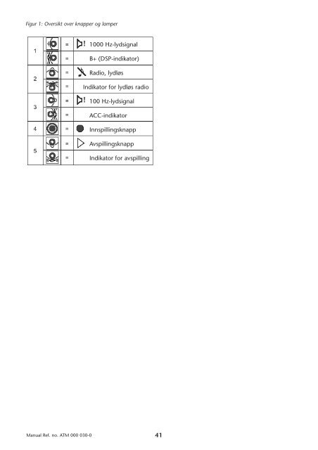 Toyota THF - PZ456-00290-70 - THF-5 diagnostic adapter - Manuale d'Istruzioni