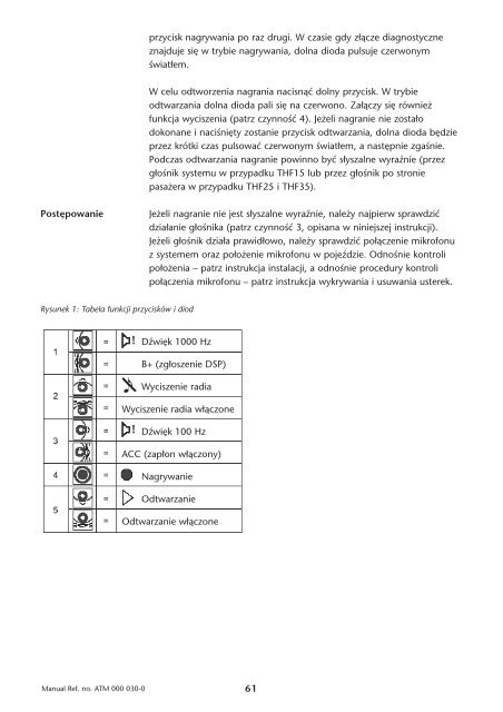 Toyota THF - PZ456-00290-70 - THF-5 diagnostic adapter - Manuale d'Istruzioni