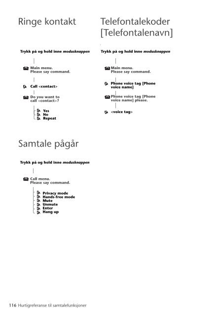 Toyota Bluetooth SWC English Danish Finnish Norwegian Swedish - PZ420-00291-NE - Bluetooth SWC English Danish Finnish Norwegian Swedish - Manuale d'Istruzioni