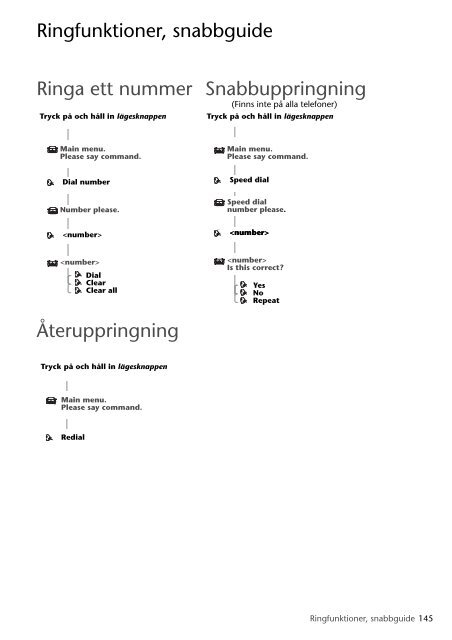 Toyota Bluetooth SWC English Danish Finnish Norwegian Swedish - PZ420-00291-NE - Bluetooth SWC English Danish Finnish Norwegian Swedish - Manuale d'Istruzioni