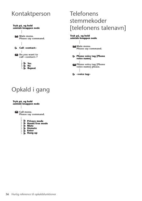 Toyota Bluetooth SWC English Danish Finnish Norwegian Swedish - PZ420-00291-NE - Bluetooth SWC English Danish Finnish Norwegian Swedish - Manuale d'Istruzioni