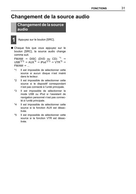 Toyota TNS410 - PZ420-E0333-FR - TNS410 - French - Manuale d'Istruzioni