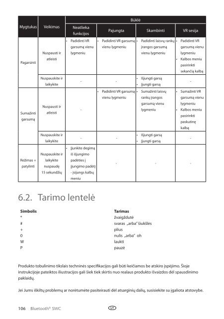 Toyota Bluetooth SWC English Russian Lithuanian Latvian Estonian - PZ420-00296-BE - Bluetooth SWC English Russian Lithuanian Latvian Estonian - Manuale d'Istruzioni