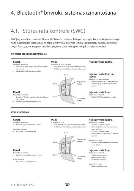 Toyota Bluetooth SWC English Russian Lithuanian Latvian Estonian - PZ420-00296-BE - Bluetooth SWC English Russian Lithuanian Latvian Estonian - Manuale d'Istruzioni