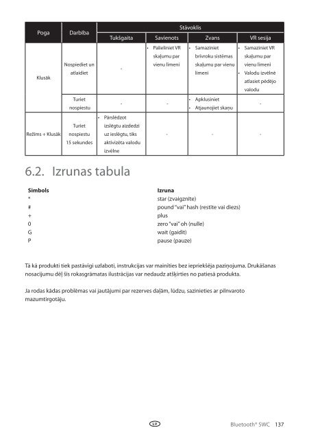 Toyota Bluetooth SWC English Russian Lithuanian Latvian Estonian - PZ420-00296-BE - Bluetooth SWC English Russian Lithuanian Latvian Estonian - Manuale d'Istruzioni