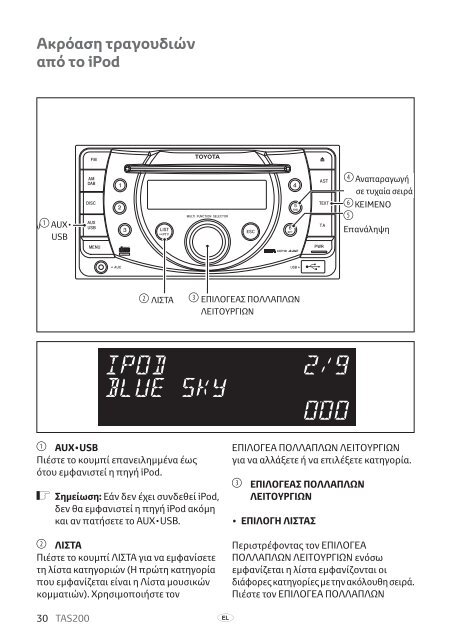 Toyota TAS200 - PZ420-00212-EL - TAS200 (Greek) - Manuale d'Istruzioni