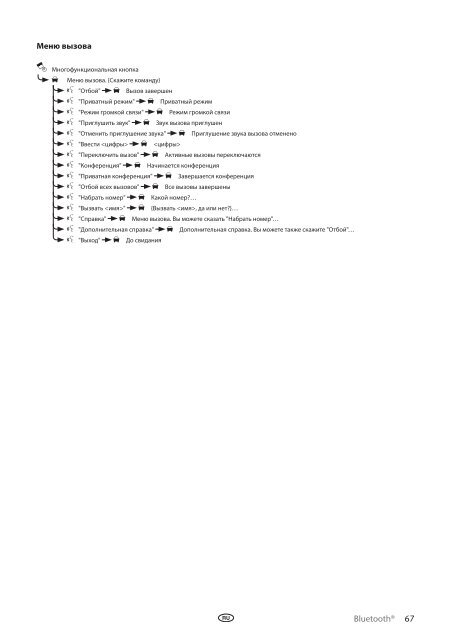 Toyota Bluetooth UIM English Russian Lithuanian Latvian Estonian - PZ420-00295-BE - Bluetooth UIM English Russian Lithuanian Latvian Estonian - Manuale d'Istruzioni