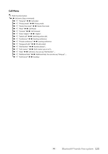 Toyota Bluetooth hands - PZ420-I0290-EE - Bluetooth hands-free system (English Czech Hungarian Polish Russian) - Manuale d'Istruzioni