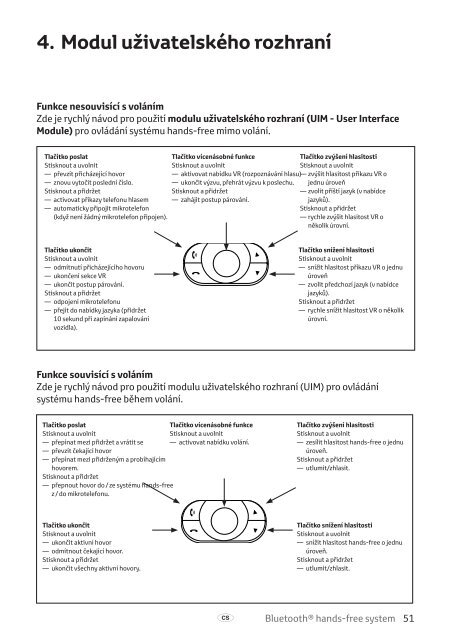 Toyota Bluetooth hands - PZ420-I0290-EE - Bluetooth hands-free system (English Czech Hungarian Polish Russian) - Manuale d'Istruzioni