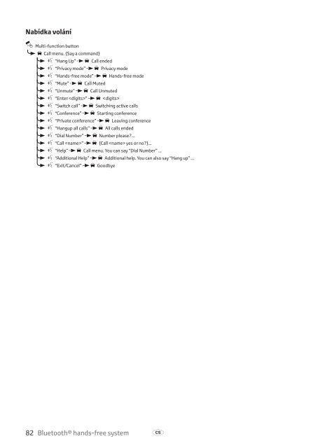 Toyota Bluetooth hands - PZ420-I0290-EE - Bluetooth hands-free system (English Czech Hungarian Polish Russian) - Manuale d'Istruzioni