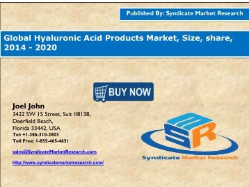 Hyaluronic Acid Product Market