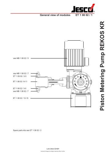 Piston Metering Pump REKOS KR - Lutz-Jesco GmbH