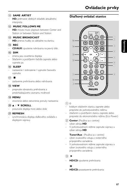 Philips Streamium Centre Streamium et satellites - Mode d&rsquo;emploi - SLK