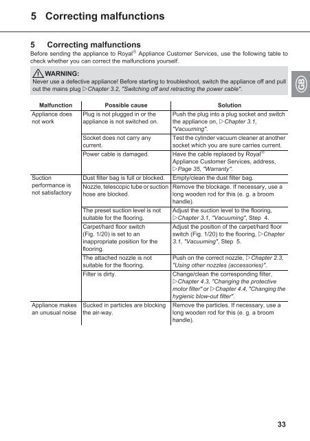 Dirt Devil Maxima - M8424_Maxima_Antiinfective_WebIM_20061211.pdf