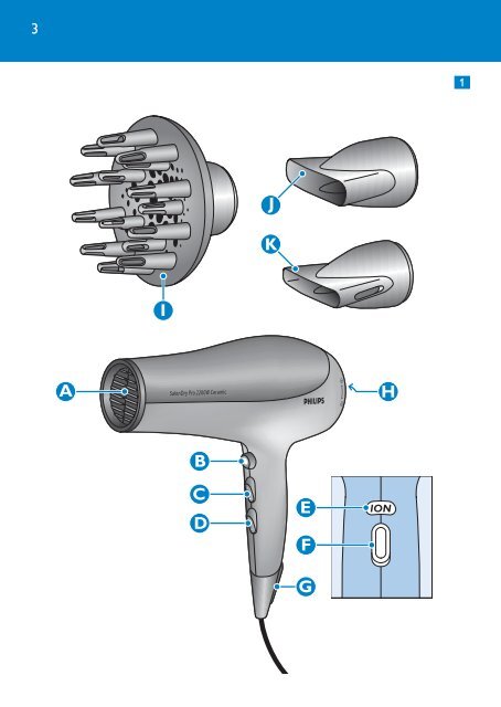 Philips SalonDry Pro AC S&egrave;che-cheveux - Mode d&rsquo;emploi - ZHT