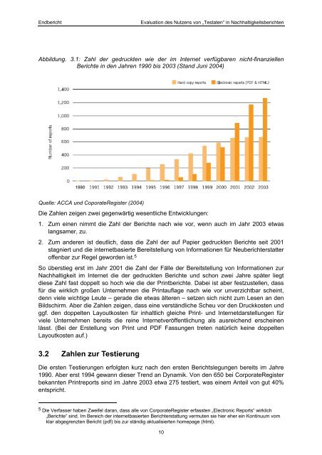 Mehr Glaubwürdigkeit durch Testate? - Institute for Sustainability