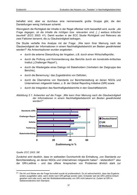 Mehr Glaubwürdigkeit durch Testate? - Institute for Sustainability