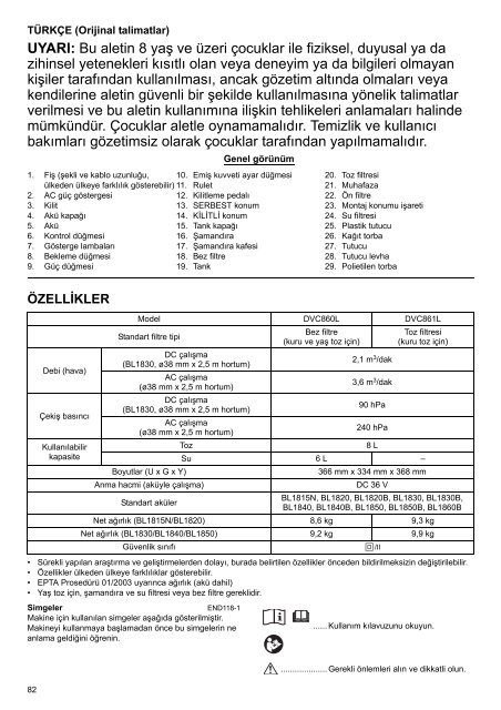 Makita ASPIRATORE AC/DC 8L 18Vx2 - DVC860LZ - Manuale Istruzioni