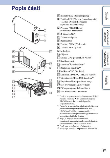 Sony HDR-AS30VR - HDR-AS30VR Guida all&rsquo;uso Ceco