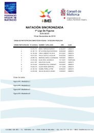 NATACIÓN SINCRONIZADA