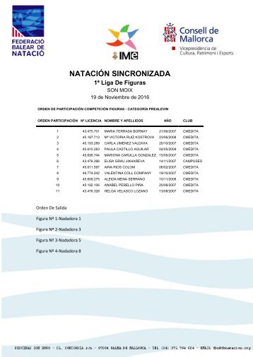 NATACIÓN SINCRONIZADA