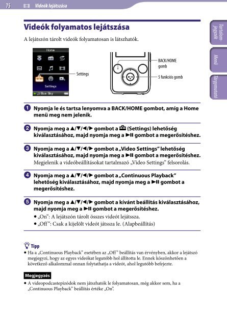 Sony NWZ-S639F - NWZ-S639F Istruzioni per l'uso Ungherese