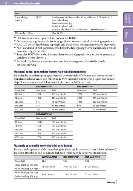 Sony NWZ-S639F - NWZ-S639F Istruzioni per l'uso Olandese