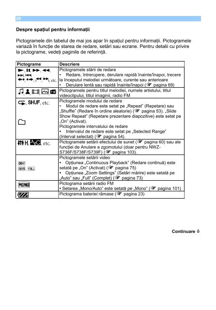 Sony NWZ-S639F - NWZ-S639F Istruzioni per l'uso Rumeno