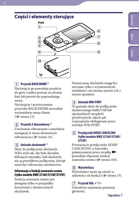 Sony NWZ-S639F - NWZ-S639F Istruzioni per l'uso Polacco