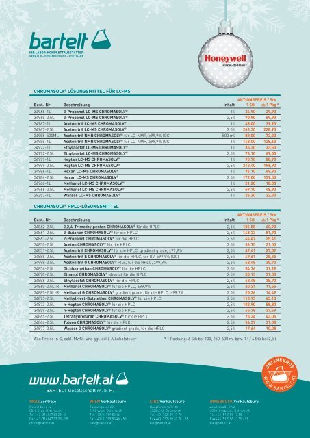 Chromatographie-Aktion