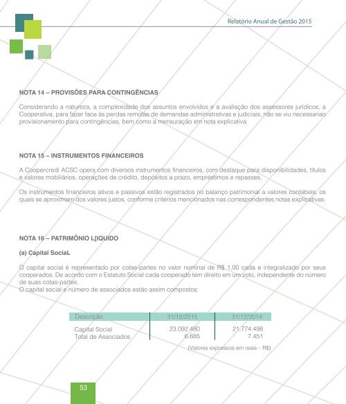 Relatório de Gestão 2015 - Coopercredi ACSC