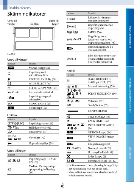 Sony DCR-SX22E - DCR-SX22E Istruzioni per l'uso Svedese