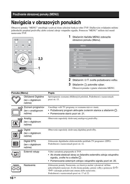 Sony KDL-26P2520 - KDL-26P2520 Istruzioni per l'uso Slovacco