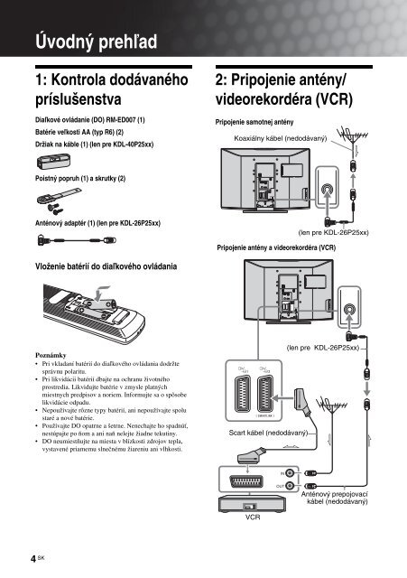 Sony KDL-26P2520 - KDL-26P2520 Istruzioni per l'uso Slovacco