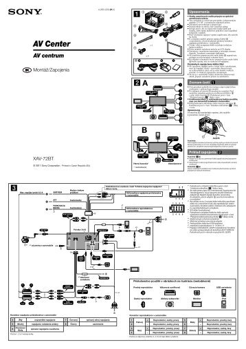 Sony XAV-72BT - XAV-72BT Guida di installazione Slovacco