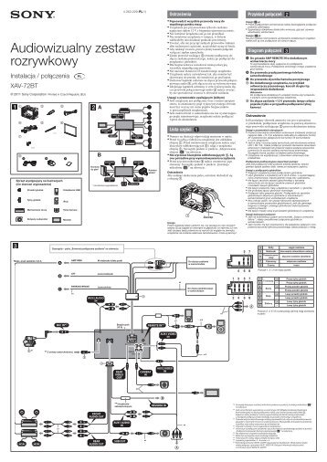 Sony XAV-72BT - XAV-72BT Guida di installazione Polacco