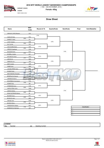 Draw Sheet