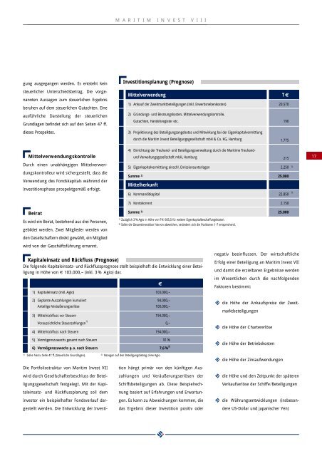 Beitrittserklärung MARITIM INVEST VIII