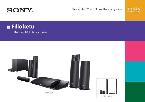 Sony BDV-N790W - BDV-N790W Guida di configurazione rapid Albanese