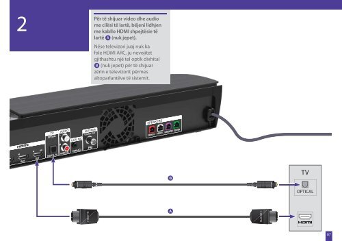 Sony BDV-N790W - BDV-N790W Guida di configurazione rapid Albanese