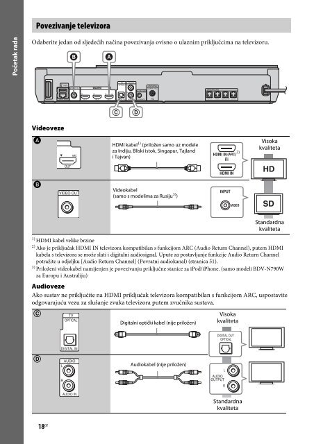 Sony BDV-N790W - BDV-N790W Istruzioni per l'uso Croato