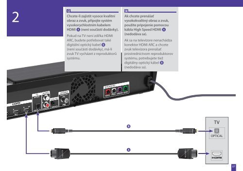 Sony BDV-N790W - BDV-N790W Guida di configurazione rapid Slovacco