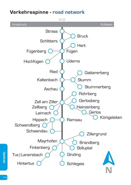  gfiarig Ausgabe43 November 2016 - Das Zillertal