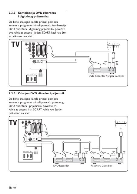 Philips TV LCD - Mode d&rsquo;emploi - SRP