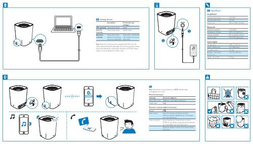 Philips enceinte portable sans fil - Guide de mise en route - TUR