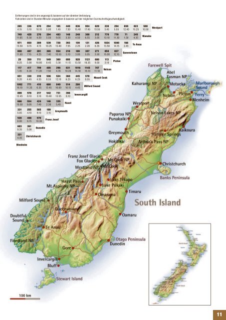 Reisekatalog Neuseeland