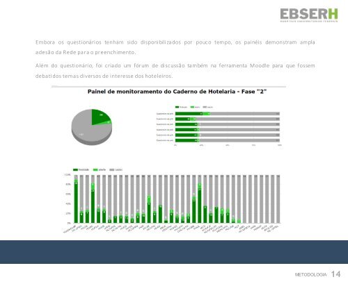 Caderno de Hotelaria - Modelo Geral