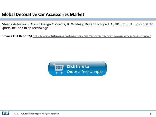 Decorative Car Accessories Market Revenue, Opportunity, Forecast and Value Chain 2016-2026