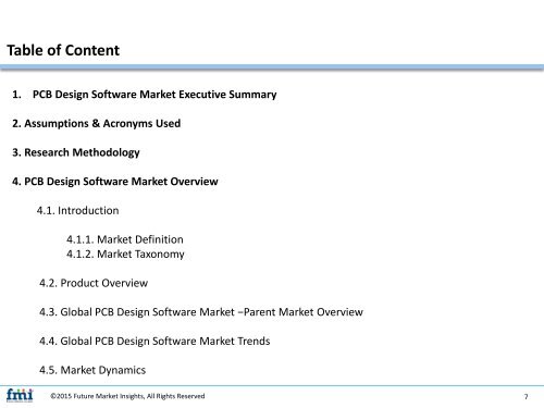 PCB Design Software Market